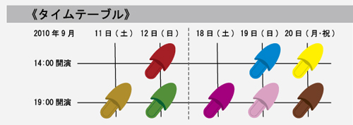 「にねんいちくみ保護者会｣タイムテーブル